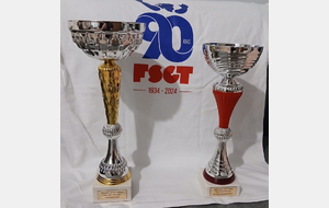 Focus : Fin de saison 2024-2025