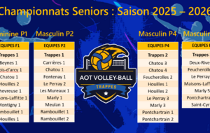 Championnats Seniors : Saison 2025 – 2026