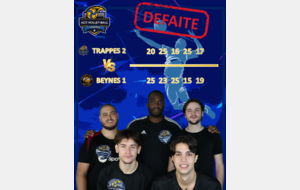 DEFAITE de TRAPPES 2 contre BEYNES 1