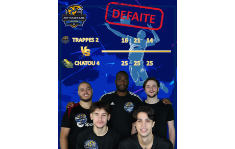 DEFAITE de TRAPPES 2 contre CHATOU 4